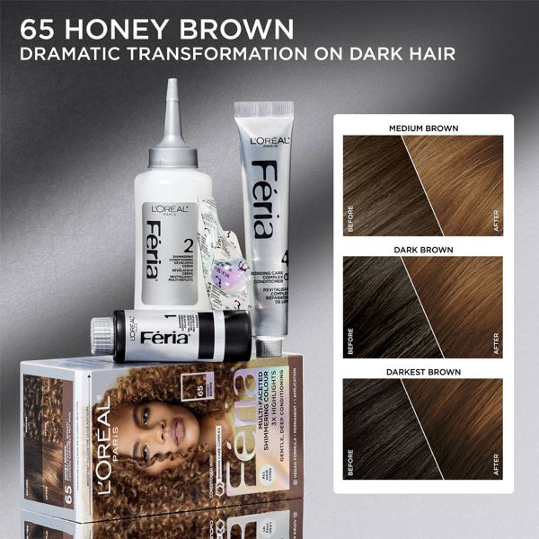 L'Oreal Paris Feria High Intensity Shimmering Color Power Red - R48 Intense Deep Auburn - 1 Kit