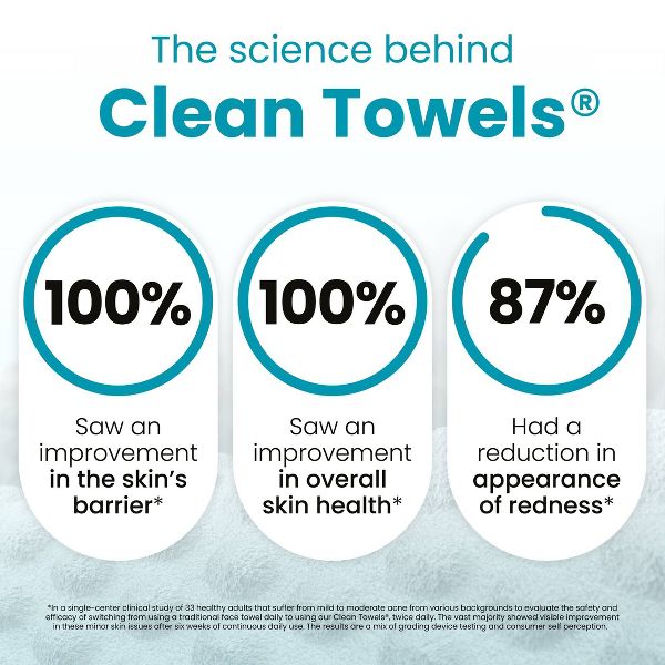Clean Skin Club Clean Towels Blemish Control - XL - 50ct