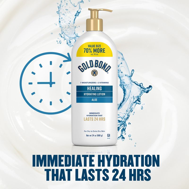 Gold Bond Healing Aloe Hand and Body Dry Skin Lotion - 24oz
